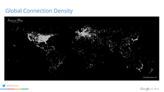 Global Connection Density
@dkeene
 