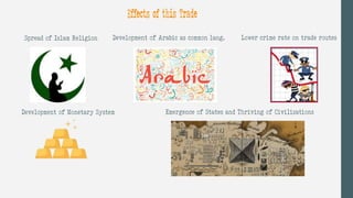 Effects of this Trade
Spread of Islam Religion Development of Arabic as common lang. Lower crime rate on trade routes
Development of Monetary System Emergence of States and Thriving of Civilizations
 