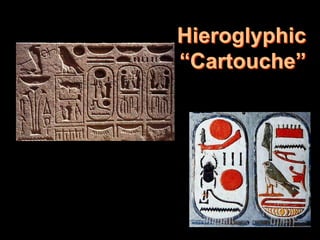 Hieroglyphic
“Cartouche”
 