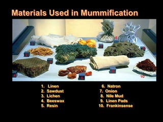 Materials Used in Mummification




       1.   Linen       6. Natron
       2.   Sawdust   7. Onion
       3.   Lichen     8. Nile Mud
       4.   Beeswax    9. Linen Pads
       5.   Resin     10. Frankinsense
 
