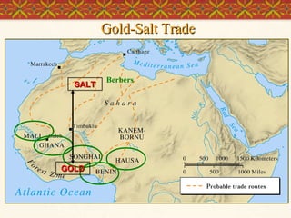 Gold-Salt Trade

SALT

GOLD

Berbers

 