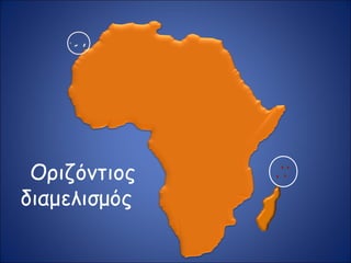 Οριζόντιος
διαμελισμός
 