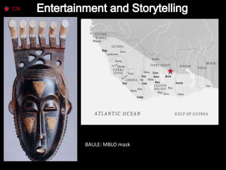 174
BAULE: MBLO mask
 