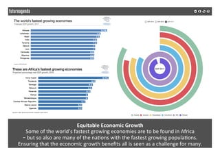 Equitable	Economic	Growth	
Some	of	the	world’s	fastest	growing	economies	are	to	be	found	in	Africa		
–	but	so	also	are	many	of	the	na*ons	with	the	fastest	growing	popula*ons.	
Ensuring	that	the	economic	growth	beneﬁts	all	is	seen	as	a	challenge	for	many.	
	
	
 