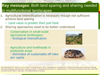 Africa case studies on sharing versus sparing new