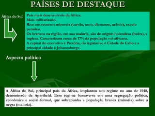 PAÍSES DE DESTAQUE
África do Sul   País mais desenvolvido da África.
                Mais militarizado.
                Rico em recursos minerais (carvão, ouro, diamante, urânio), exceto
                petróleo.
                Os brancos na região, em sua maioria, são de origem holandesa (boërs), e
                inglesa. Caracterizam cerca de 17% da população sul-africana.
                A capital do executivo é Pretória, do legislativo é Cidade do Cabo e a
                principal cidade é Johanesburgo.

  Aspecto político




  A África do Sul, principal país da África, implantou um regime no ano de 1948,
  denominado de Apartheid. Esse regime baseava-se em uma segregação política,
  econômica e social formal, que sobrepunha a população branca (minoria) sobre a
  negra (maioria).
 