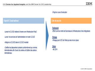 and the IBM Center for CIO Leadership

© 2014 IBM Corporation

 