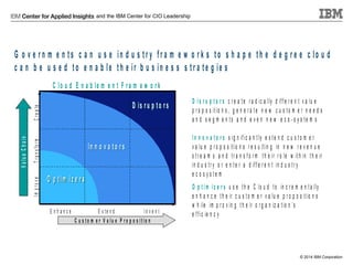 and the IBM Center for CIO Leadership

G o v e r n m e n ts c a n u s e in d u s tr y fr a m e w o r k s to s h a p e th e d e g r e e c lo u d
c a n b e u s e d to e n a b le th e ir b u s in e s s s tr a te g ie s
C lo u d E n a b le m e n t F r a m e w o r k

T ra n s fo rm
Im p ro v e

V a lu e C h a in

C re a te

D is r u p t o r s

In n o v a t o r s

O p t im iz e r s

Enhance

E x te n d
In v e n t
C u s to m e r V a lu e P r o p o s itio n

D i s r u p t o r s c r e a t e r a d ic a lly d if f e r e n t v a lu e
p r o p o s it io n s , g e n e r a t e n e w c u s t o m e r n e e d s
a n d s e g m e n ts a n d e v e n n e w e c o -s y s te m s
I n n o v a t o r s s ig n if ic a n t ly e x t e n d c u s t o m e r
v a lu e p r o p o s it io n s r e s u lt in g in n e w r e v e n u e
s t r e a m s a n d t r a n s f o r m t h e ir r o le w it h in t h e ir
in d u s t r y o r e n t e r a d if f e r e n t in d u s t r y
e c o s y s te m
O p t i m i z e r s u s e t h e C lo u d t o in c r e m e n t a lly
e n h a n c e t h e ir c u s t o m e r v a lu e p r o p o s it io n s
w h ile im p r o v in g t h e ir o r g a n iz a t io n ’s
e f f ic ie n c y

© 2014 IBM Corporation

 