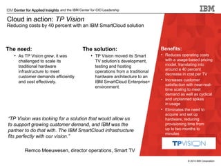 and the IBM Center for CIO Leadership

Cloud in action: TP Vision

Reducing costs by 40 percent with an IBM SmartCloud solution

The need:
• As TP Vision grew, it was
challenged to scale its
traditional hardware
infrastructure to meet
customer demands efficiently
and cost effectively.

The solution:
• TP Vision moved its Smart
TV solution’s development,
testing and hosting
operations from a traditional
hardware architecture to an
IBM SmartCloud Enterprise+
environment.

“TP Vision was looking for a solution that would allow us
to support growing customer demand, and IBM was the
partner to do that with. The IBM SmartCloud infrastructure
fits perfectly with our vision.”

Benefits:
• Reduces operating costs
with a usage-based pricing
model, translating into
around a 40 percent
decrease in cost per TV
• Increases customer
satisfaction with near-realtime scaling to meet
demand as well as cyclical
and unplanned spikes
in usage
• Eliminates the need to
acquire and set up
hardware, reducing
provisioning time from
up to two months to
minutes

Remco Meeuwesen, director operations, Smart TV
© 2014 IBM Corporation

 