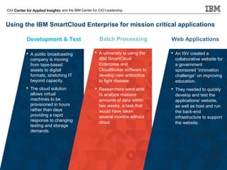 and the IBM Center for CIO Leadership

Using the IBM SmartCloud Enterprise for mission critical applications
Development & Test

Batch Processing

Web Applications

 A public broadcasting
company is moving
from tape-based
assets to digital
formats, stretching IT
beyond capacity.

 A university is using the
IBM SmartCloud
Enterprise and
CloudBroker software to
develop new antibiotics
to fight disease.

 An ISV created a
collaborative website for
a government
sponsored “innovation
challenge” on improving
education.

 The cloud solution
allows virtual
machines to be
provisioned in hours
rather than days
providing a rapid
response to changing
testing and storage
demands.

 Researchers were able
to analyze massive
amounts of data within
two weeks, a task that
would have taken
several months without
cloud.

 They needed to quickly
develop and test the
applications/ website,
as well as host and run
the back-end
infrastructure to support
the website.

© 2014 IBM Corporation

 
