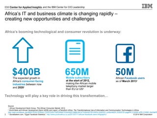 and the IBM Center for CIO Leadership

Africa’s IT and business climate is changing rapidly –
creating new opportunities and challenges
Africa’s booming technological and consumer revolution is underway:

$400B

The expected growth in
Africa’s consumer-facing
industries between now
and 20201

650M

Mobile subscribers
at the start of 2012,
making the African mobile
telephony market larger
than EU or US2

50M

African Facebook users
as of March 20133

Technology will play a key role in driving this transformation…

2

Source:
1
African Development Bank Group, The African Consumer Market, 2012.
2
World Bank and African Development Bank (AfDB) joint report, eTransform Africa: The Transformational Use of Information and Communication Technologies in Africa,
http://web.worldbank.org/WBSITE/EXTERNAL/TOPICS/EXTINFORMATIONANDCOMMUNICATIONANDTECHNOLOGIES/0,,contentMDK:23262578~pagePK:210058~piPK:210062~theSitePK
3
Socialbakers.com, “Egypt Facebook Statistics”, http://www.punkinafrica.co.za/2013/07/11/african-facebook-users-infographic/
© 2014 IBM Corporation

 