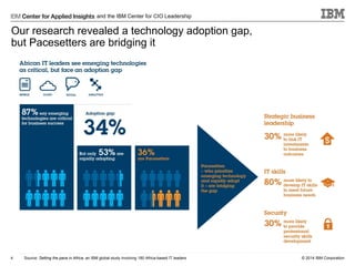 and the IBM Center for CIO Leadership

Our research revealed a technology adoption gap,
but Pacesetters are bridging it

4

Source: Setting the pace in Africa, an IBM global study involving 180 Africa-based IT leaders

© 2014 IBM Corporation

 