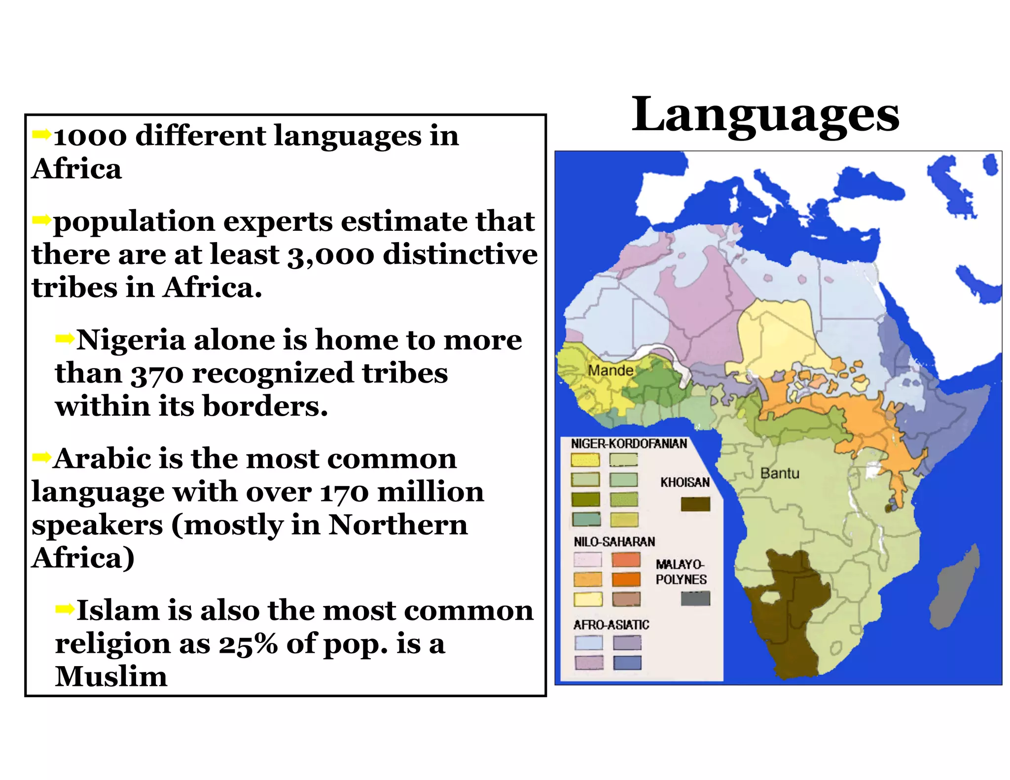 Languages➡1000 different languages in
Africa
➡population experts estimate that
there are at least 3,000 distinctive
tribes in Africa.
➡Nigeria alone is home to more
than 370 recognized tribes
within its borders.
➡Arabic is the most common
language with over 170 million
speakers (mostly in Northern
Africa)
➡Islam is also the most common
religion as 25% of pop. is a
Muslim
 