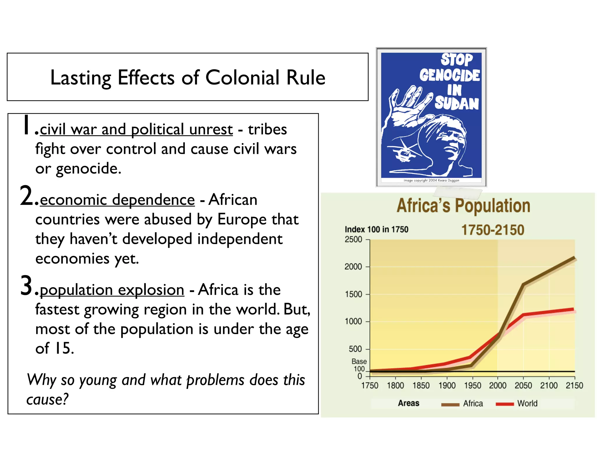 Lasting Effects of Colonial Rule
1.civil war and political unrest - tribes
ﬁght over control and cause civil wars
or genocide.
2.economic dependence - African
countries were abused by Europe that
they haven’t developed independent
economies yet.
3.population explosion - Africa is the
fastest growing region in the world. But,
most of the population is under the age
of 15.
Why so young and what problems does this
cause?
 