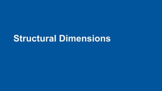 Structural Dimensions
 