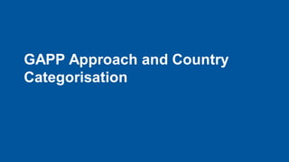 GAPP Approach and Country
Categorisation
 