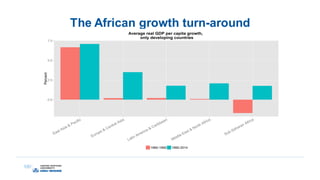 The African growth turn-around
 
