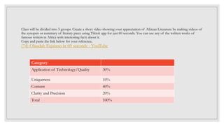 Class will be divided into 5 groups. Create a short video showing your appreciation of African Literature by making videos of
the synopsis or summary of literary piece using Tiktok app for just 60 seconds. You can use any of the written works of
famous writers in Africa with interesting facts about it.
Copy and paste the link below for your reference.
(74) Olaudah Equiano in 60 seconds - YouTube
Category
Application of Technology/Quality 30%
Uniqueness 10%
Content 40%
Clarity and Precision 20%
Total 100%
 