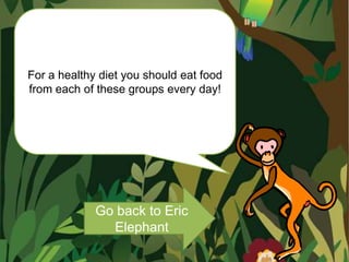 For a healthy diet you should eat food
from each of these groups every day!




             Go back to Eric
               Elephant
 