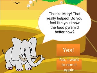 Thanks Mary! That
really helped! Do you
  feel like you know
   the food pyramid
      better now?




         Yes!
       No, I want
        to see it
         again
 