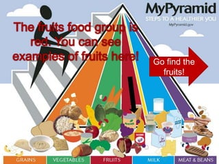 Go find the
  fruits!
 