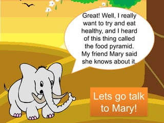 Great! Well, I really
want to try and eat
healthy, and I heard
 of this thing called
 the food pyramid.
My friend Mary said
she knows about it.




    Lets go talk
     to Mary!
 