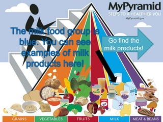 Go find the
milk products!
 