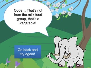 Oops… That’s not
from the milk food
  group, that’s a
    vegetable!




  Go back and
   try again!
 