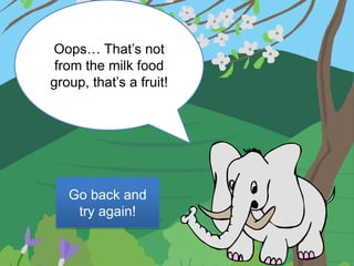 Oops… That’s not
 from the milk food
group, that’s a fruit!




   Go back and
    try again!
 