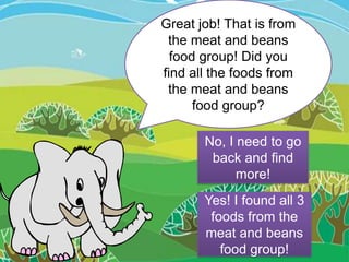 Great job! That is from
 the meat and beans
  food group! Did you
find all the foods from
 the meat and beans
      food group?

       No, I need to go
        back and find
             more!
       Yes! I found all 3
        foods from the
       meat and beans
          food group!
 