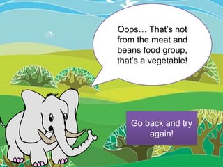 Oops… That’s not
from the meat and
beans food group,
that’s a vegetable!




   Go back and try
       again!
 