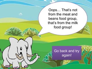 Oops… That’s not
from the meat and
 beans food group,
that’s from the milk
    food group!




    Go back and try
        again!
 