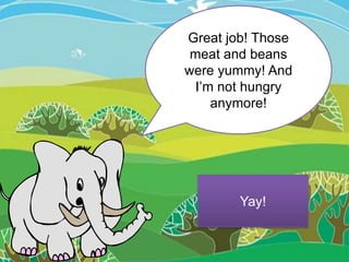 Great job! Those
 meat and beans
were yummy! And
  I’m not hungry
     anymore!




        Yay!
 