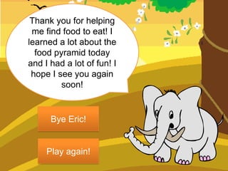 Thank you for helping
 me find food to eat! I
learned a lot about the
  food pyramid today
and I had a lot of fun! I
 hope I see you again
         soon!


      Bye Eric!


     Play again!
 