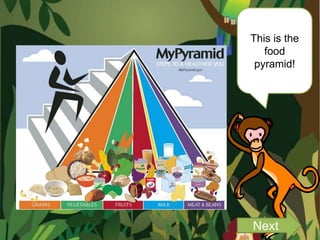This is the
   food
 pyramid!




Next
 