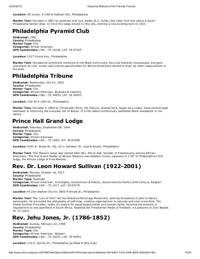 African American Historical Markers In Philadelphia - 