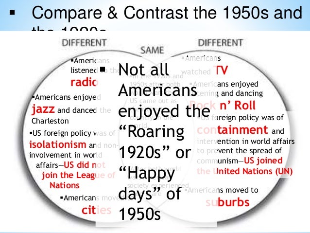 Contarst 1920 1950 Coursework Example Tete De