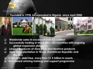 5/28/2014 Global Wealth and Well-being 1
Founded in 1978, incorporated in Nigeria since April 2000
 Worldwide sales in excess of over $2.6 billion
 Successfully trading in more than 155 countries with ongoing
global expansion plans.
 Largest producer of Aloe Vera and Beehive products
 Aloe Vera plantation in Texas, Dominican Republic and
Mexico
 Cash rich, debt free, more than $1.5 billion in assets
 DSA award winning training and support programme
 