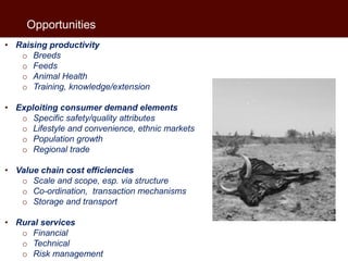 African beef and sheep markets: Situation and drivers