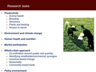 African beef and sheep markets: Situation and drivers