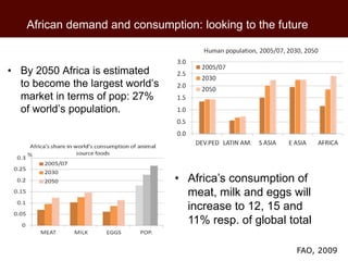 African demand and consumption: looking to the future


• By 2050 Africa is estimated
  to become the largest world’s
  ma...