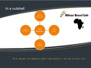 In a nutshell
Your
Business
Network
Opportunities
Trade
Leads
Brand
Awareness
Export
Information
 