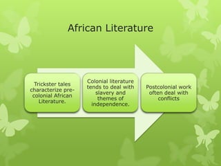 African Literature
Trickster tales
characterize pre-
colonial African
Literature.
Colonial literature
tends to deal with
slavery and
themes of
independence.
Postcolonial work
often deal with
conflicts
 