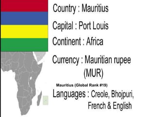 Mauritius (Global Rank #19)
 