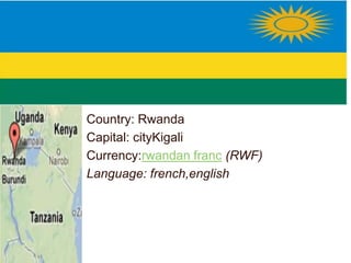 Country: Rwanda
Capital: cityKigali
Currency:rwandan franc (RWF)
Language: french,english
 