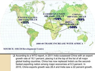  According to a WTO report, in 2011 India surpassed China with an export
  growth rate of 16.1 percent, placing it at the top of the list of all major
  global trading countries. China has now replaced India's as the second-
  fastest exporting nation among major economies at 9.3 percent. In
  2010, China exports growth was 28.4 and India saw a 22 percent growth.
 
