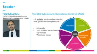 Speaker
Faïz DJELLOULI
ENGIE | Global Business Support
Head of CITI Cybersecurity – CISO
« Govern »« Operate »
« Investigate &
Advise »
« Remediate »
« Assess »
Vertically
Integrated
The GBS Cybersecurity Competence Center of ENGIE
« A holistic service delivery center,
from governance to operations »
- 40 people
- 24/7 incident remediation
capabilities
- Worldwide range
 