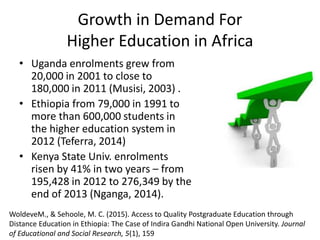 Growth in Demand For
Higher Education in Africa
• Uganda enrolments grew from
20,000 in 2001 to close to
180,000 in 2011 (...