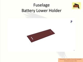 Fuselage
Battery Lower Holder
 