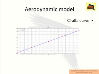 Aerodynamic model
                                                                    Cl-alfa curve •
                                            cl-alfa
     1.4
              wing only
              airplane

     1.2



       1



     0.8



     0.6
cl




     0.4



     0.2



       0



     -0.2
         -2               0     2   4   6             8   10   12     14   16
                                             alfa
 